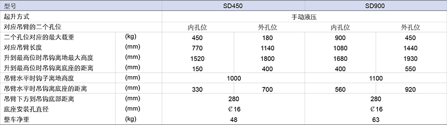 香港最真正最准资料