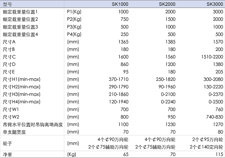 香港最真正最准资料