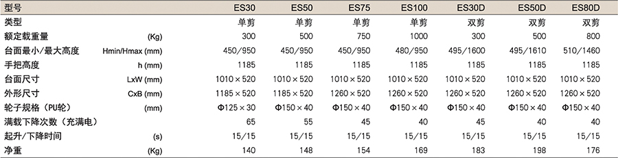 香港最真正最准资料