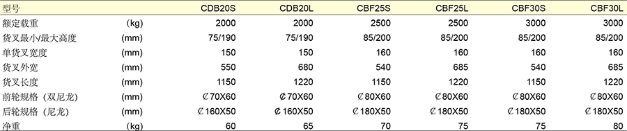 香港最真正最准资料
