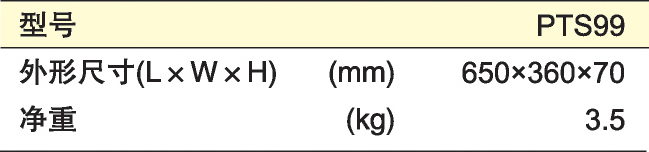 香港最真正最准资料