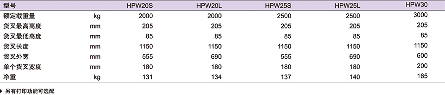 香港最真正最准资料