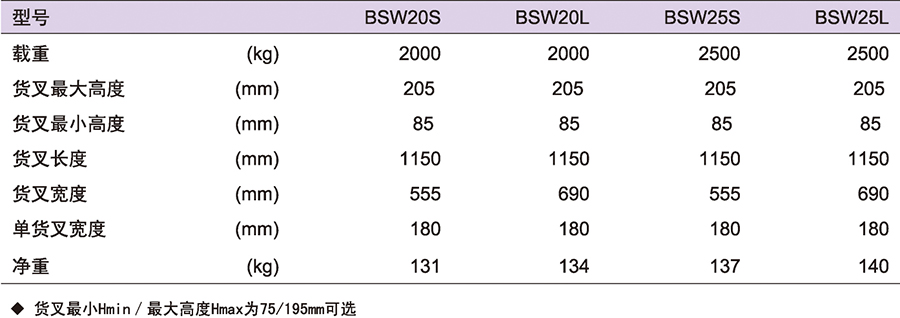 香港最真正最准资料