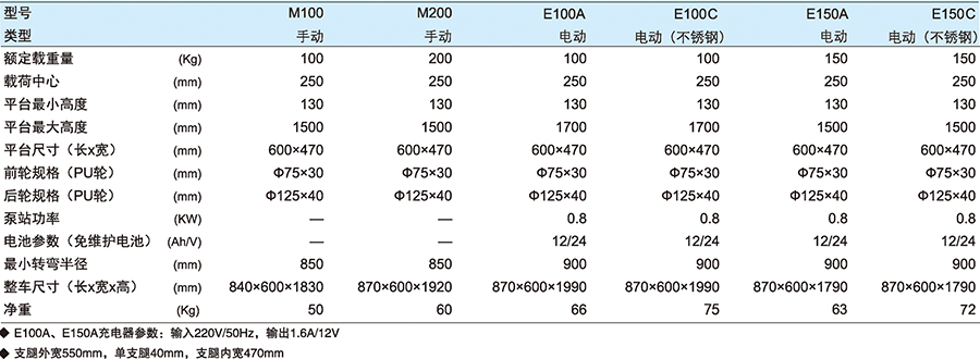 香港最真正最准资料