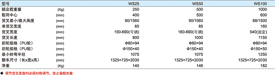 香港最真正最准资料