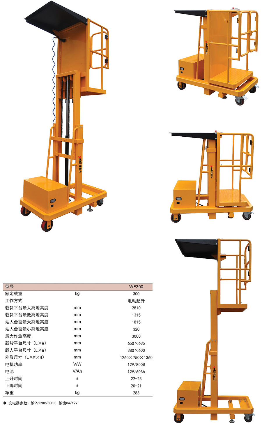 香港最真正最准资料