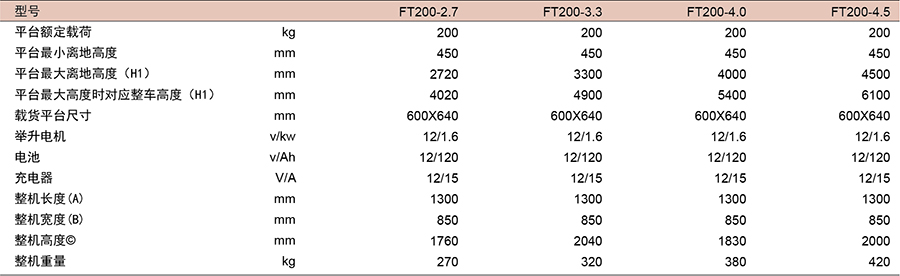 香港最真正最准资料