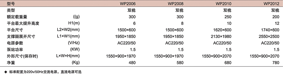 香港最真正最准资料