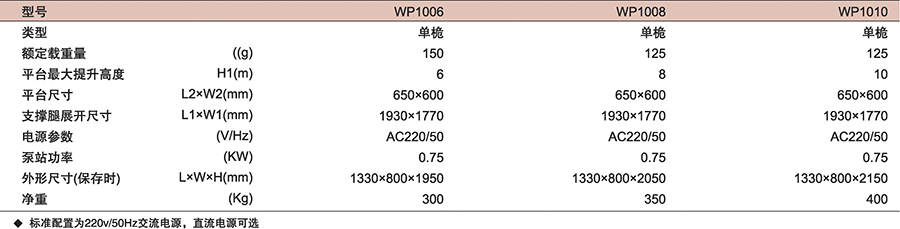 香港最真正最准资料