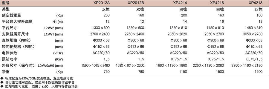 香港最真正最准资料