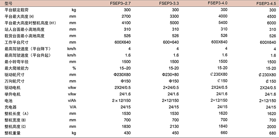 香港最真正最准资料