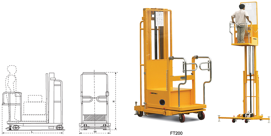 香港最真正最准资料