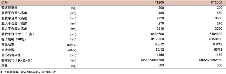 香港最真正最准资料