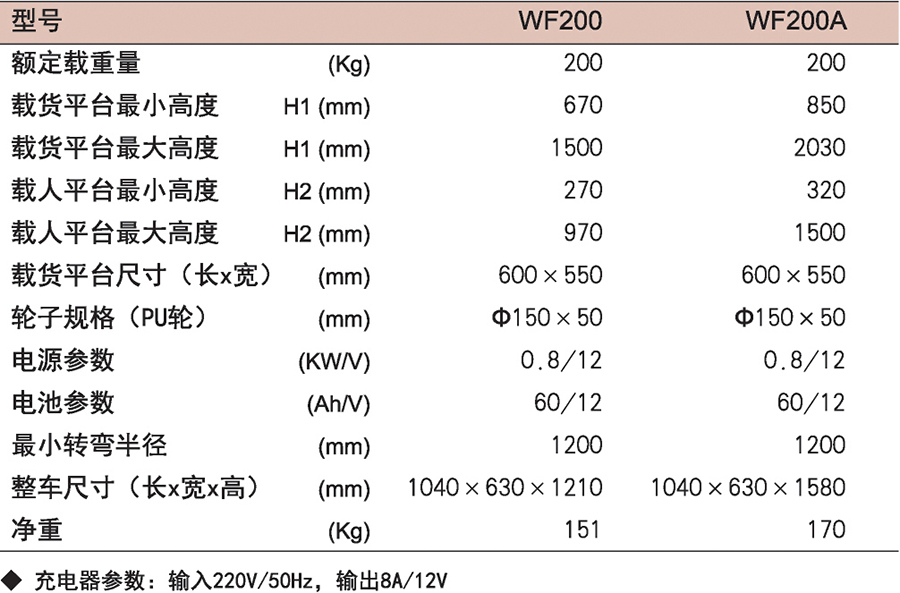 香港最真正最准资料