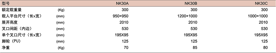 香港最真正最准资料