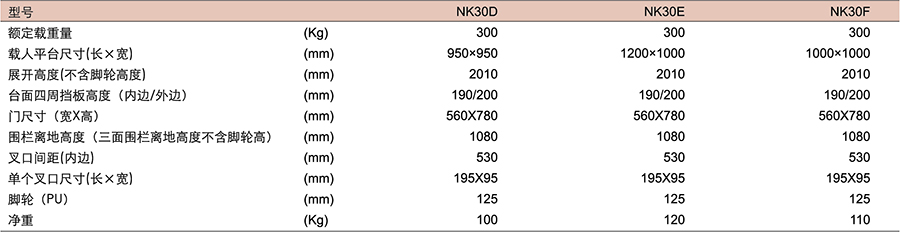 香港最真正最准资料