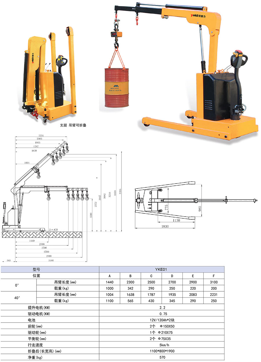 香港最真正最准资料