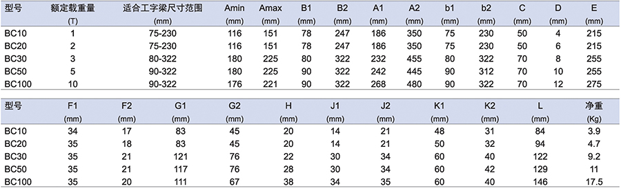 香港最真正最准资料
