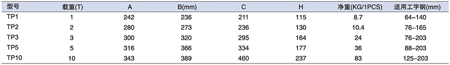 香港最真正最准资料