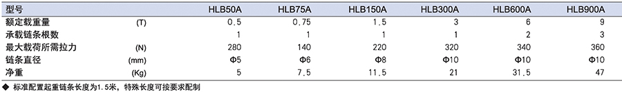 香港最真正最准资料