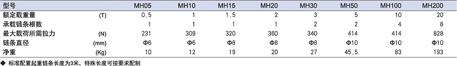 香港最真正最准资料