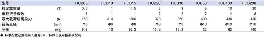 香港最真正最准资料