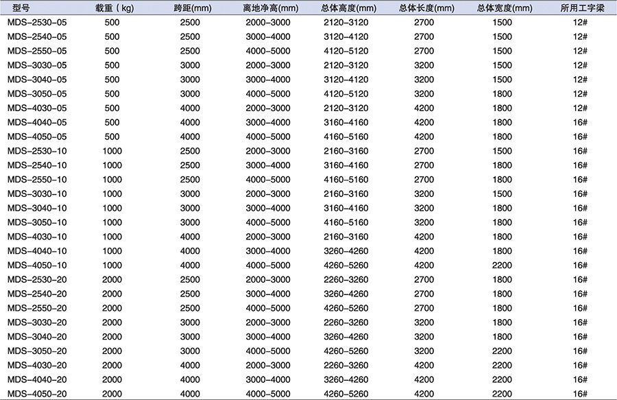 香港最真正最准资料
