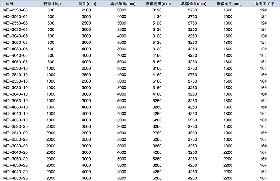 香港最真正最准资料