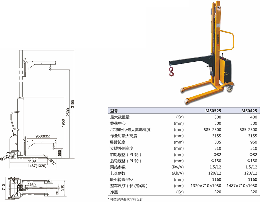 香港最真正最准资料