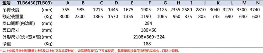香港最真正最准资料