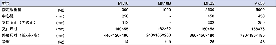 香港最真正最准资料
