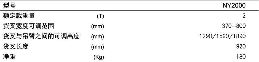 香港最真正最准资料