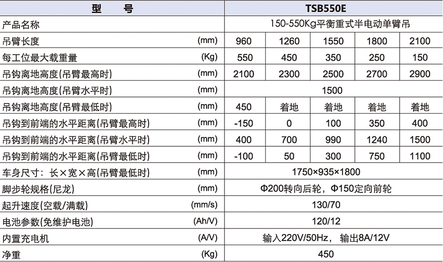 香港最真正最准资料