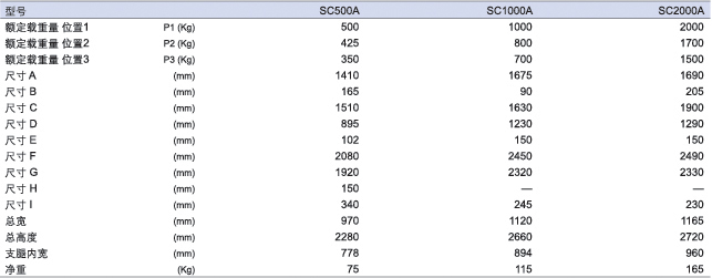 香港最真正最准资料