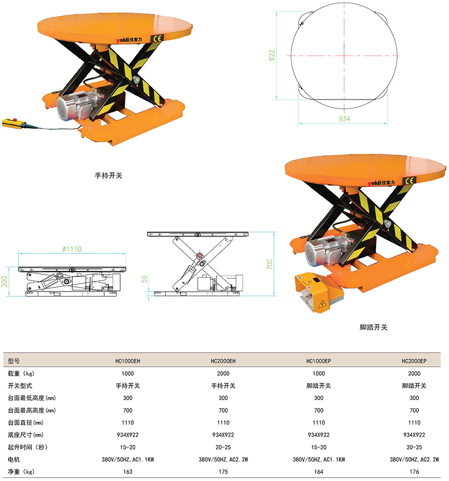 香港最真正最准资料