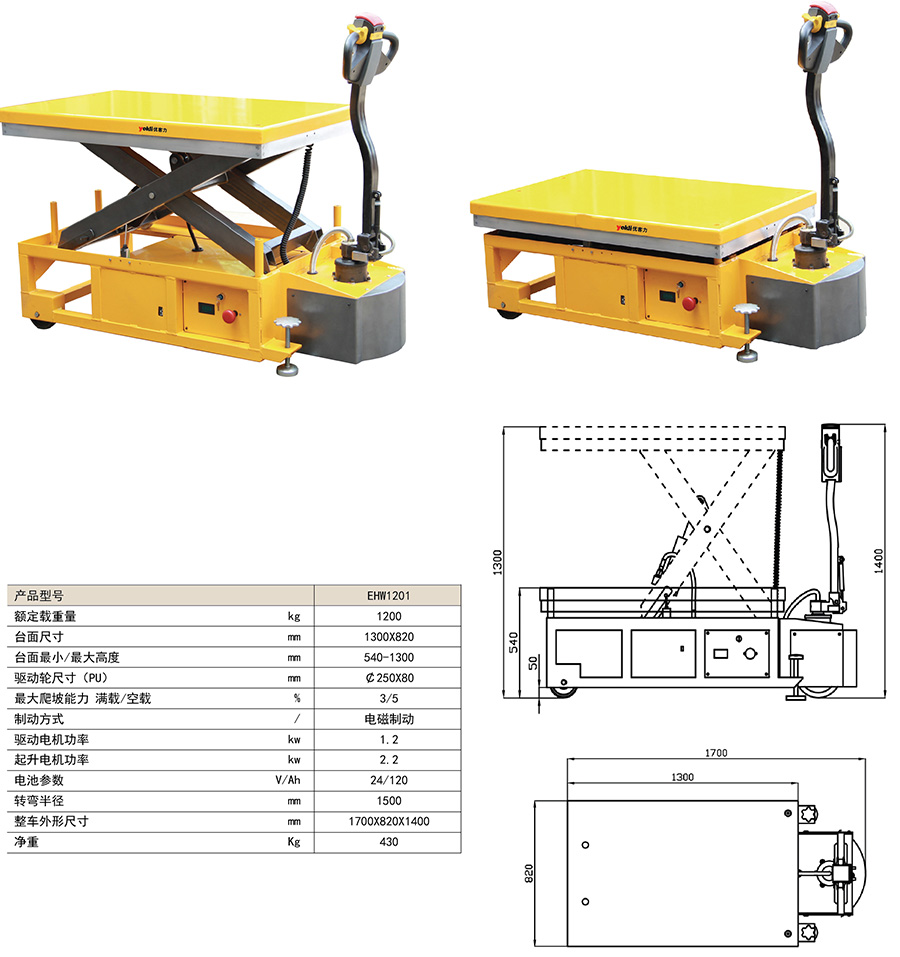 香港最真正最准资料