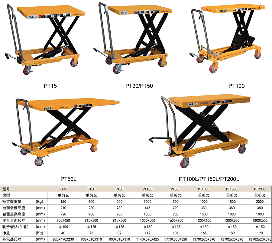 香港最真正最准资料