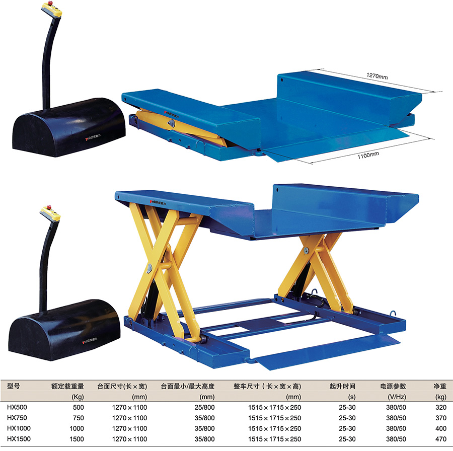 香港最真正最准资料