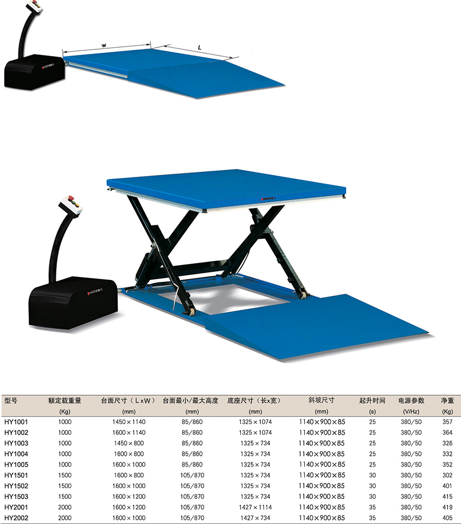 香港最真正最准资料