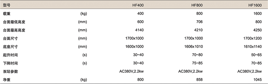 香港最真正最准资料