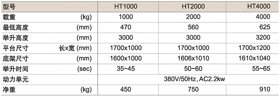 香港最真正最准资料