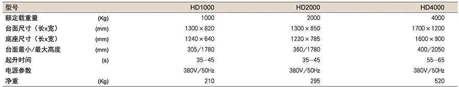 香港最真正最准资料