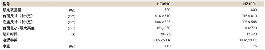 香港最真正最准资料