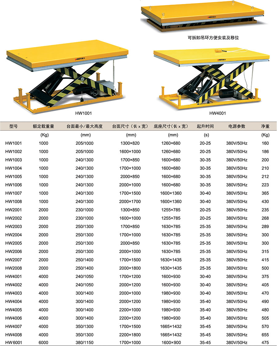 香港最真正最准资料