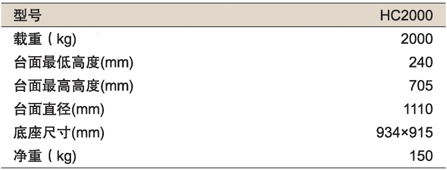 香港最真正最准资料