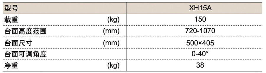 香港最真正最准资料