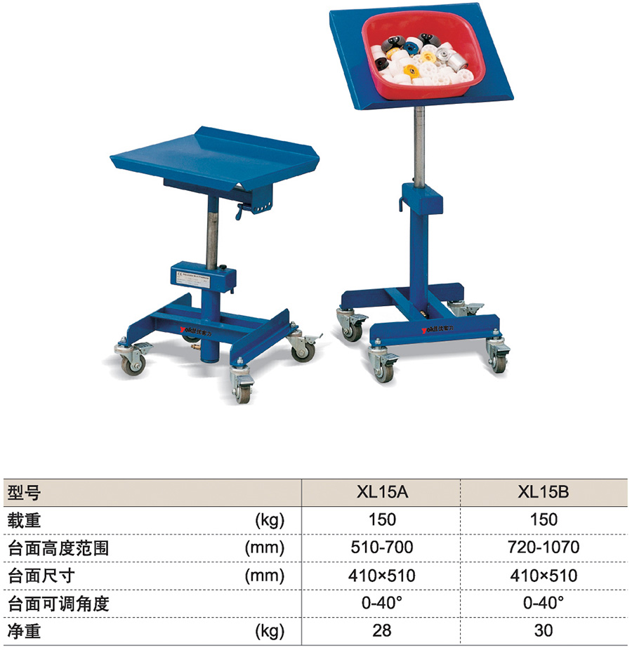 香港最真正最准资料