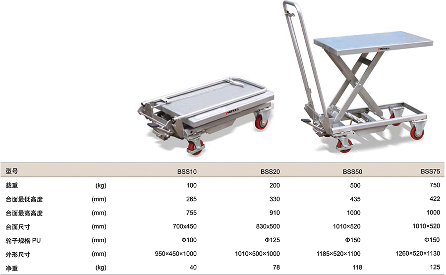 香港最真正最准资料