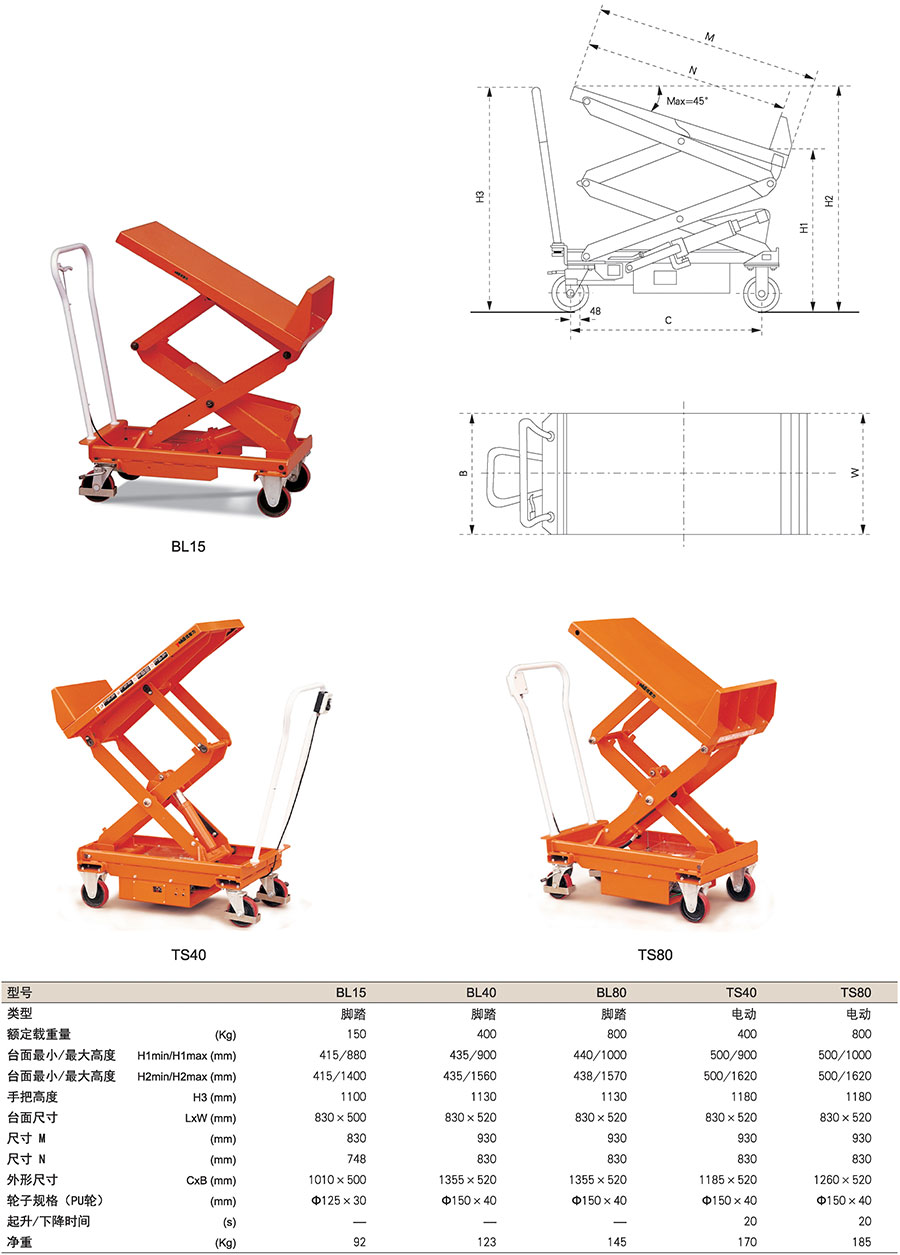 香港最真正最准资料