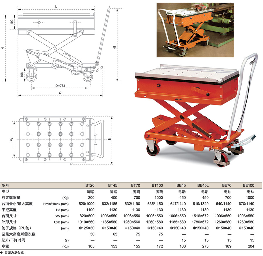 香港最真正最准资料